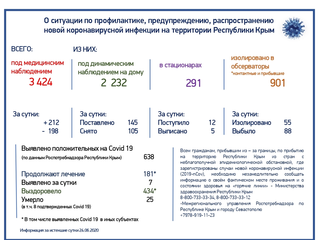 200625170300349-Корона за 25.jpg
