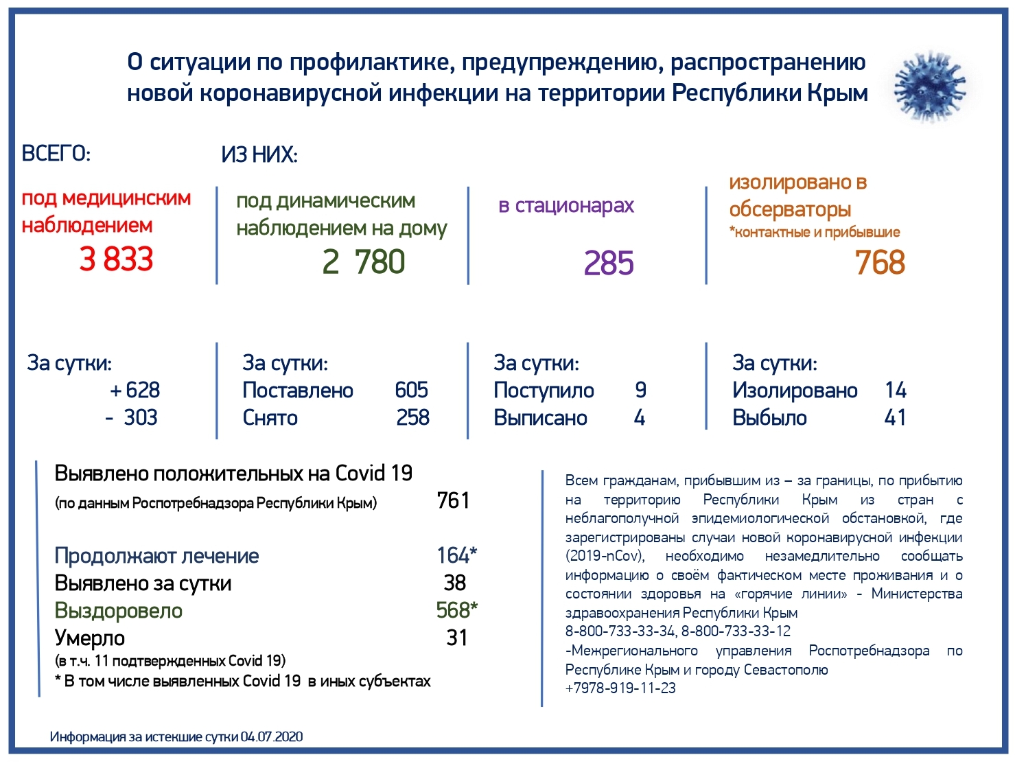 200705102651162-Слайд на вечер 04.jpg