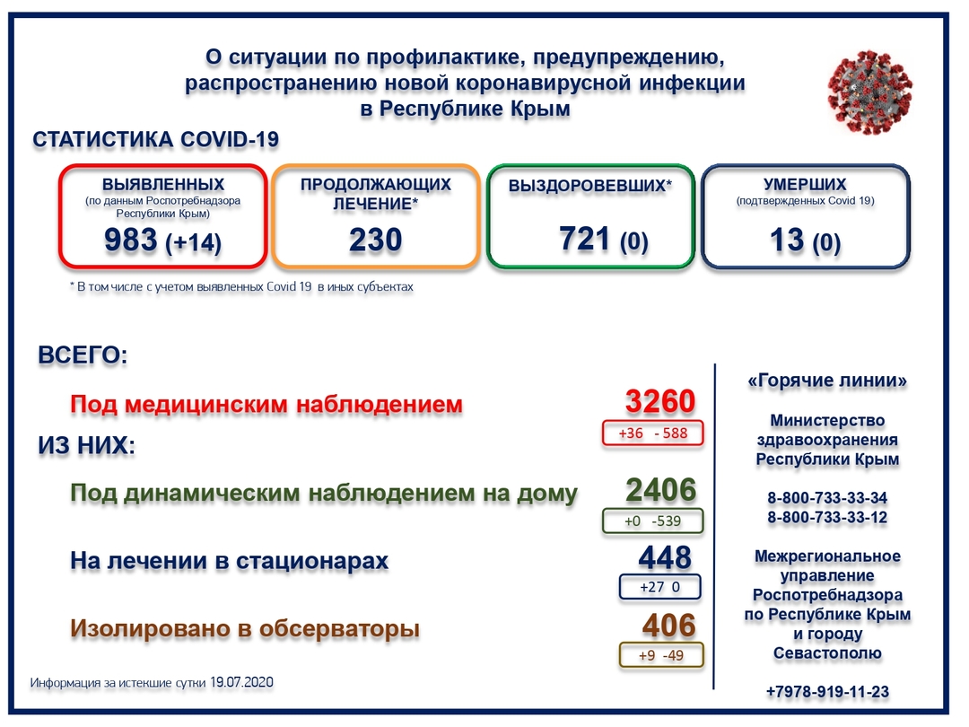 200720120206514-phpARBqHa_Слайд (вечер 19.jpg