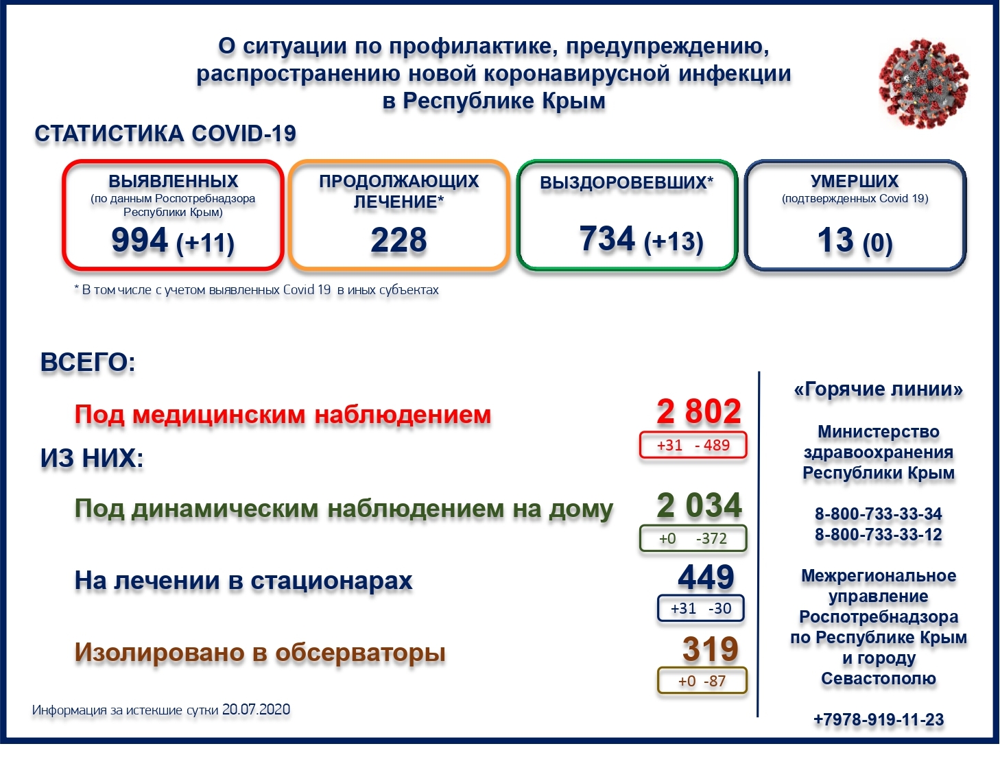 200721102506672-Слайд (вечер 20.jpg