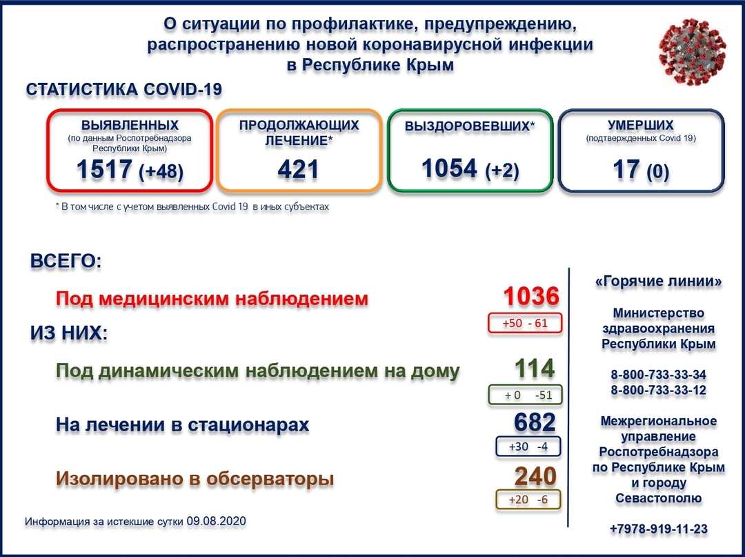200810112721329-phpd0USUX_слайд (вечер 09.jpg